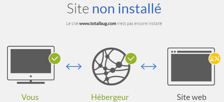 site non installé ovh