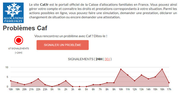 signalements des bugs de la CAF sur Totalbug.com